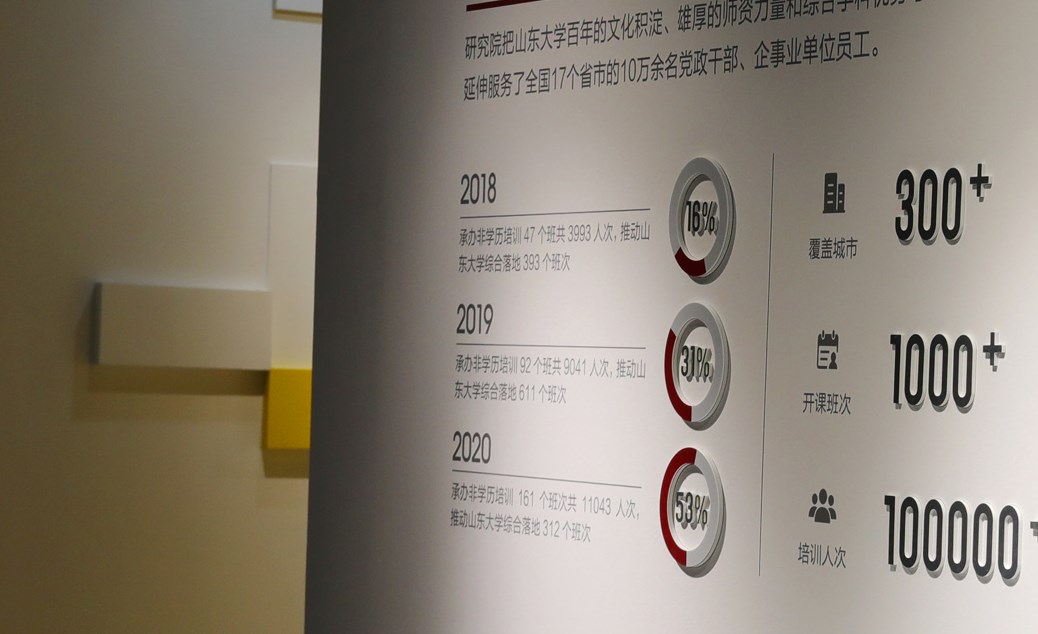 校園文化長廊展示設(shè)計(jì)具體包含哪些內(nèi)容？